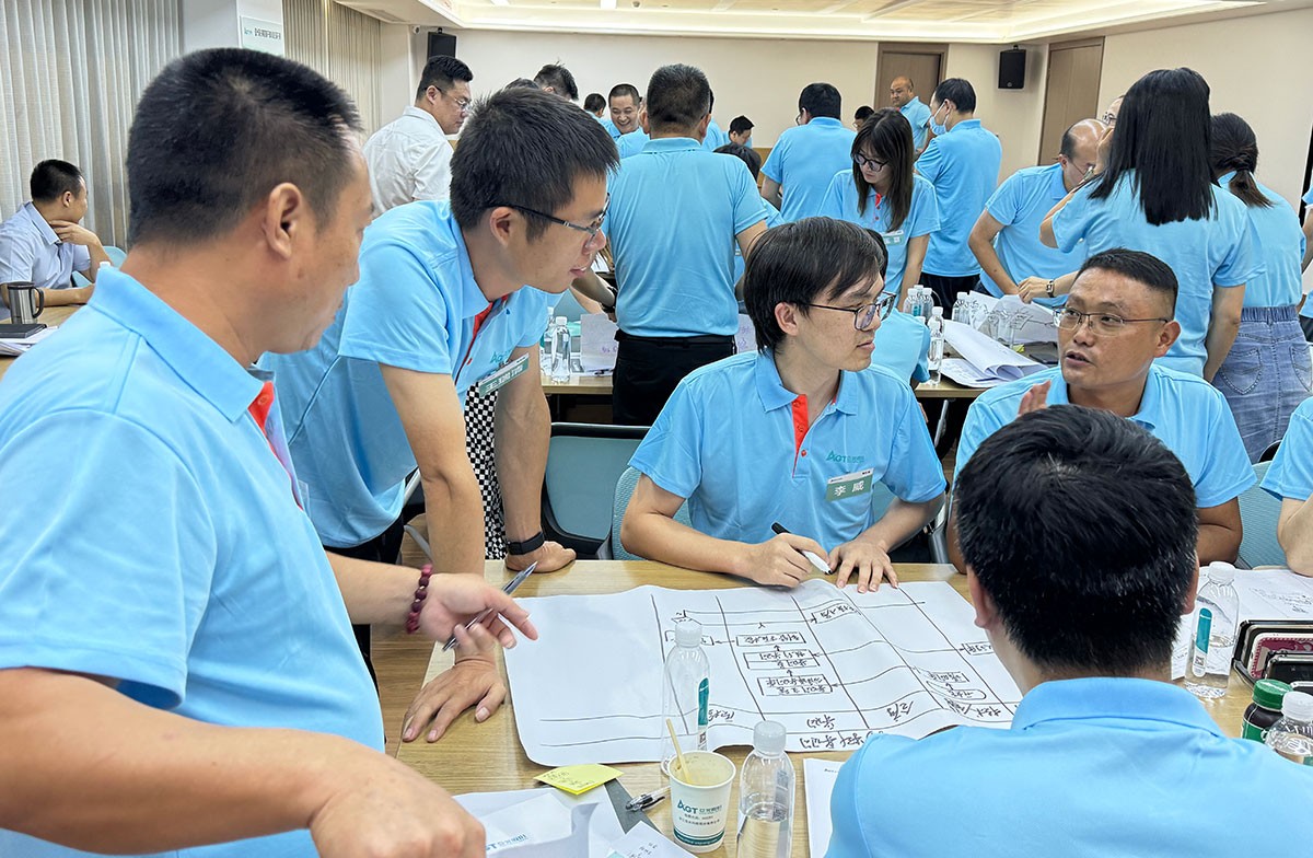 學(xué)員(yuan)們進(jin)行熱烈的(de)讨論